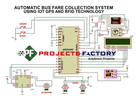 Design and Development of Automatic Bus Fare Collection 